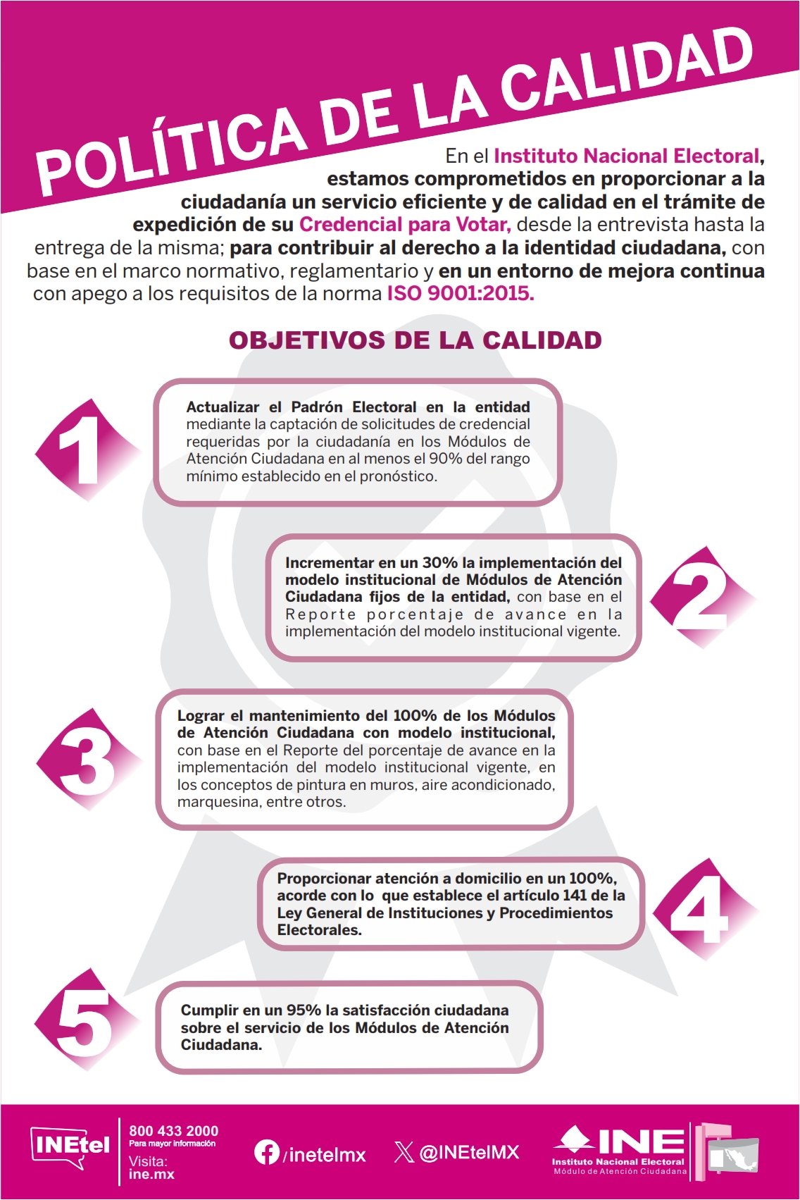 Política de Calidad